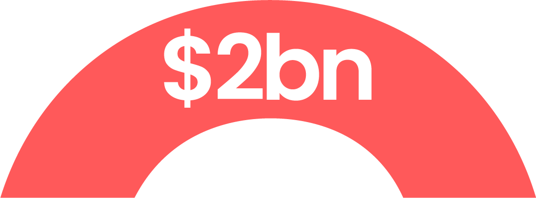 About_Us_Timeline_2_Billion-1